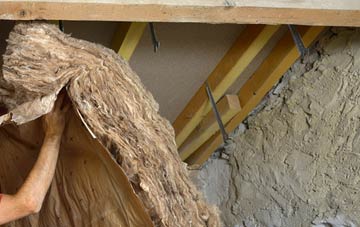 Kirkinner pitched roof insulation costs